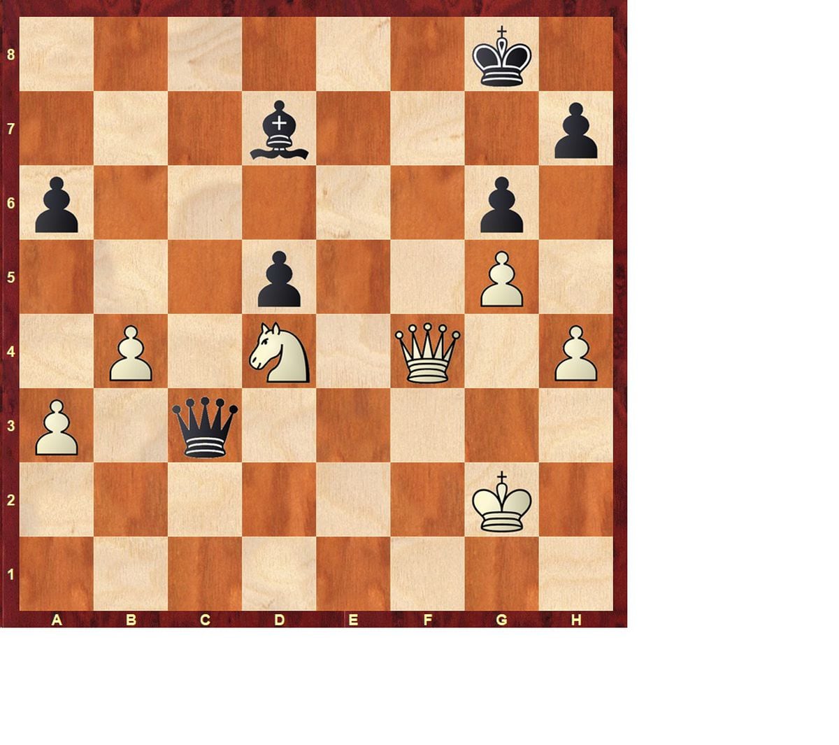 深圳国际象棋锦标赛：埃里盖斯：最好的印度人！ |国际象棋比赛